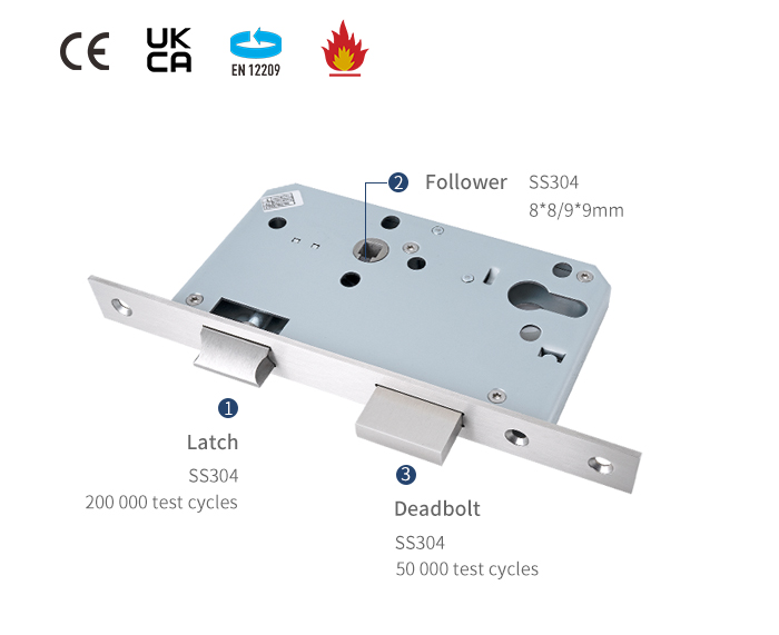تفاصيل قفل باب نقر 6572Z