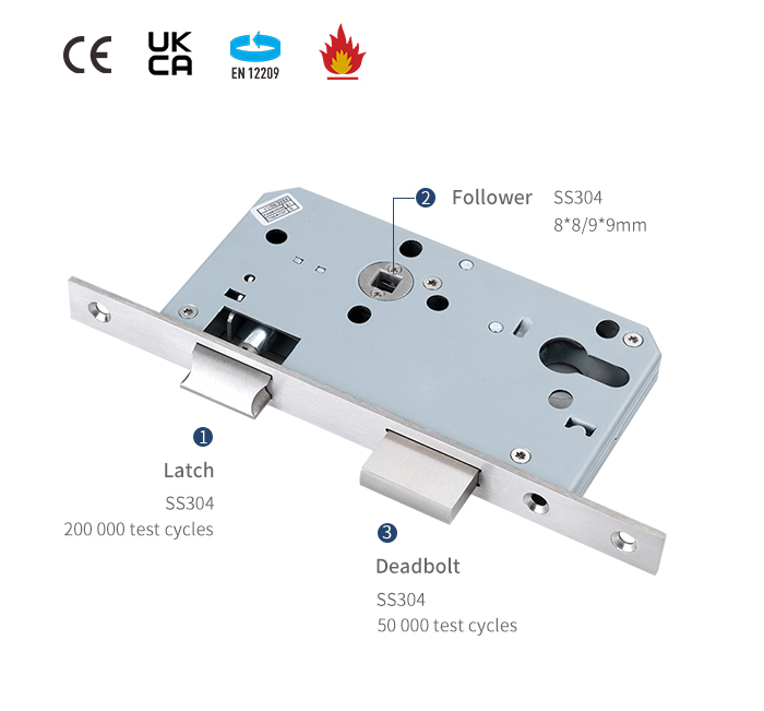 تفاصيل قفل باب الهروب 6072ZE