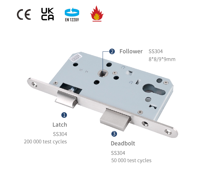 تفاصيل قفل باب نقر 5572Z