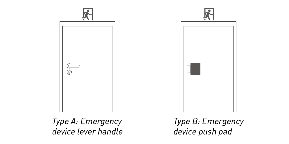 جهاز خروج الطوارئ EN179