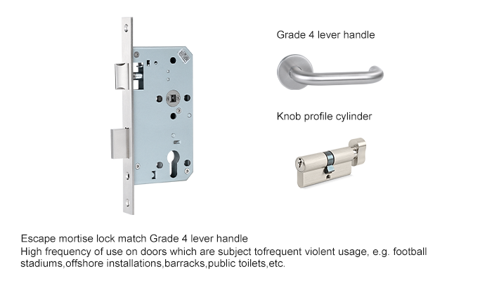 مقبض ذراع من الدرجة 4 وقفل نقر