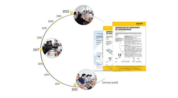 شهادة مراجعة المراجعة السنوية لقيام 