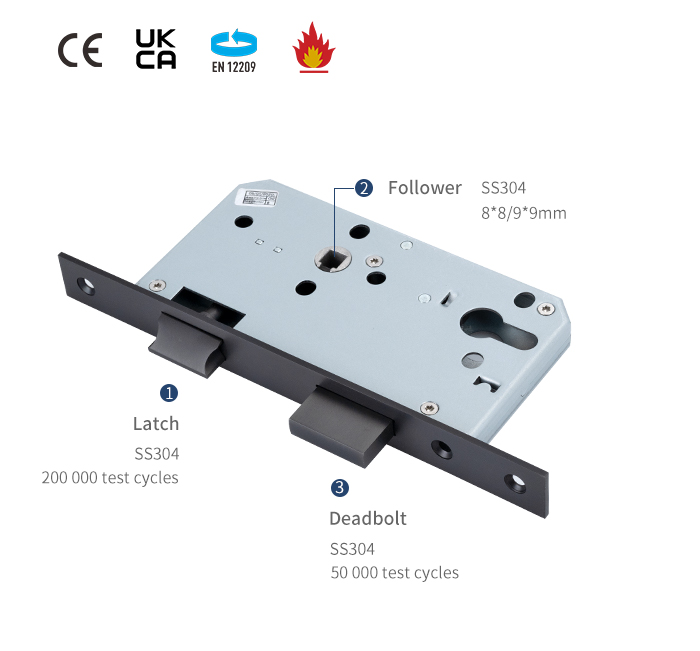 تفاصيل قفل باب نقر أسود لامع 6072Z